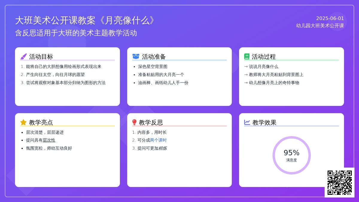 大班主题月亮象什么教案反思