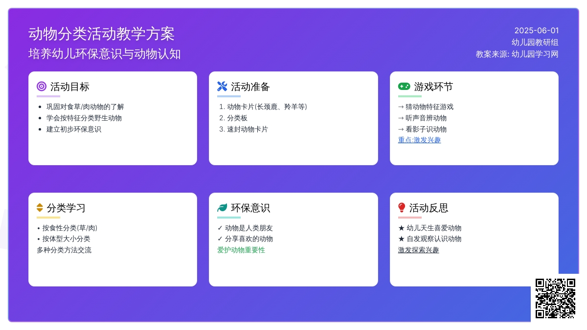 大班主题有趣的野生动物教案反思