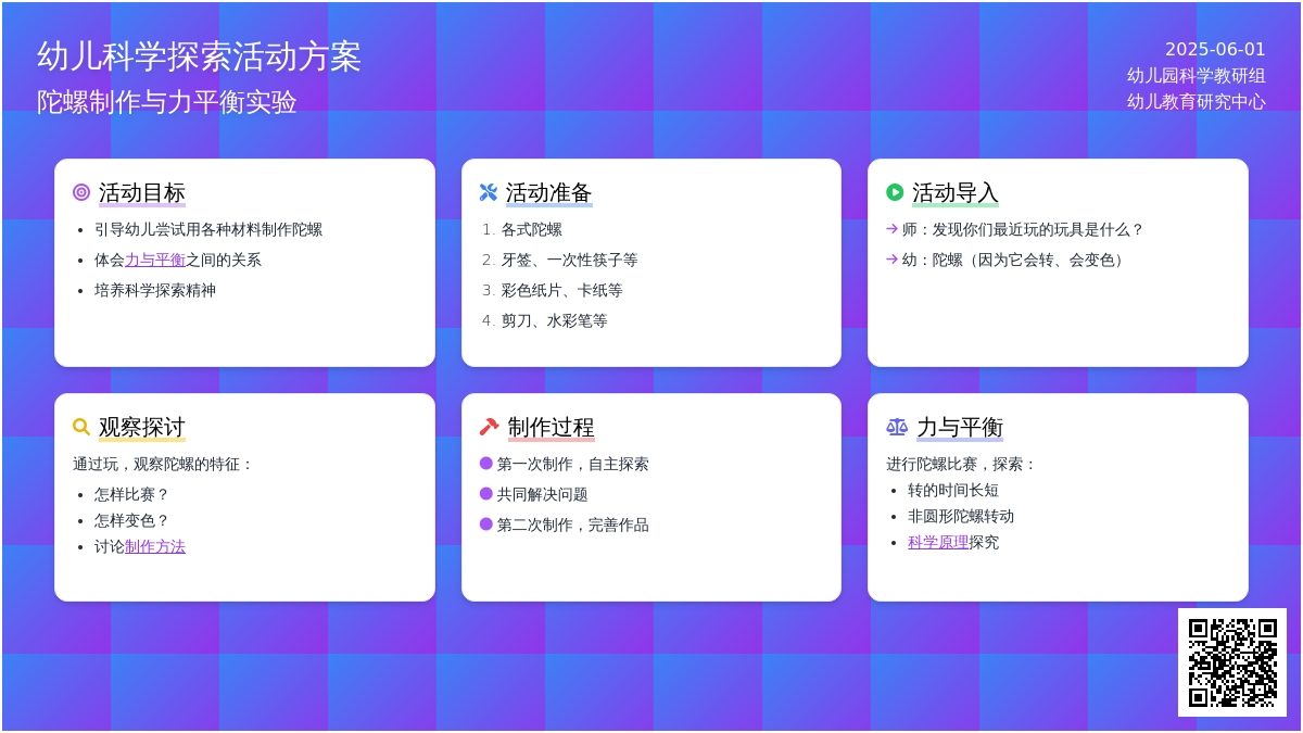 大班主题怎样让陀螺转起来教案反思