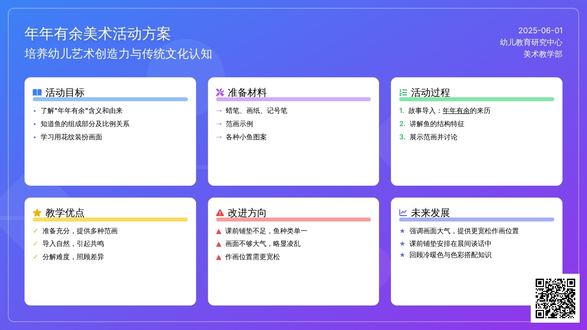 大班主题年年有余教案反思