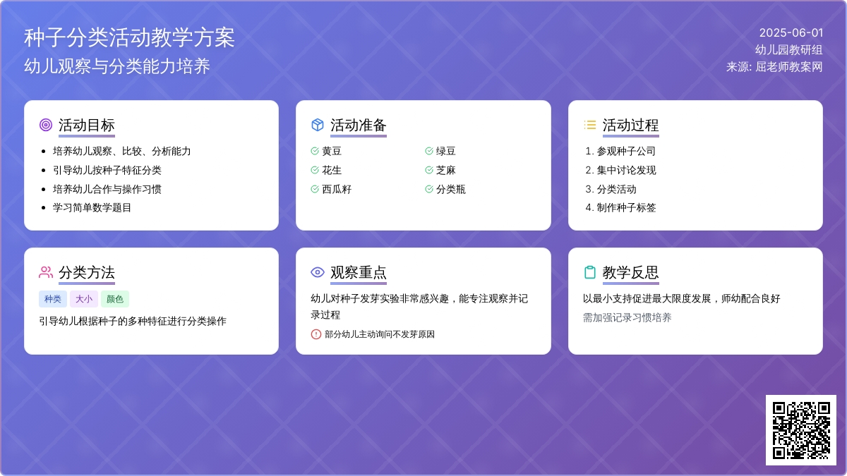 大班主题有趣的种子教案反思