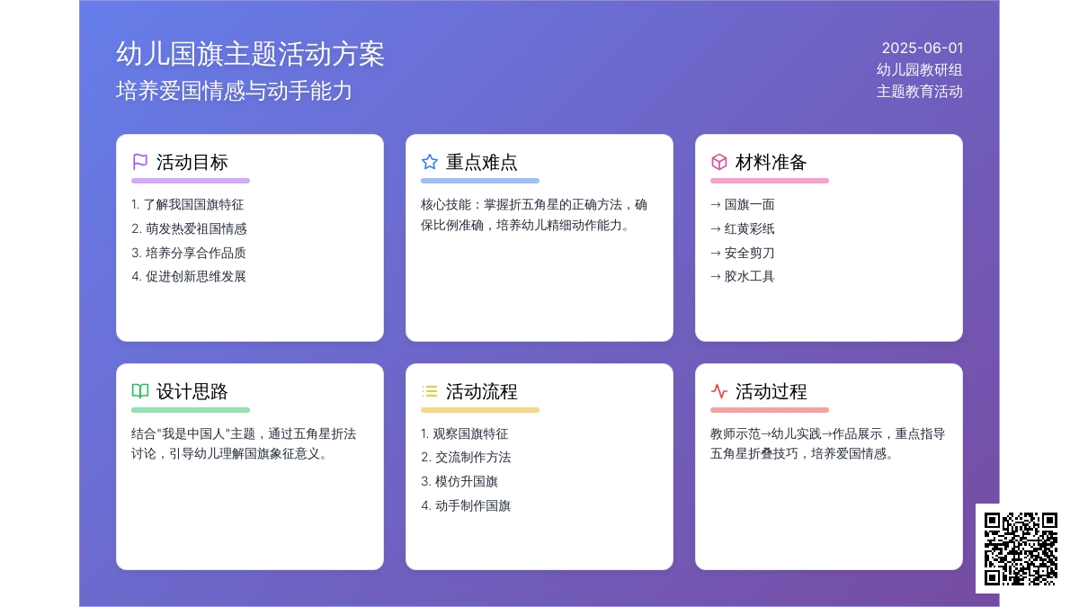 大班主题我们的国旗真美丽教案反思