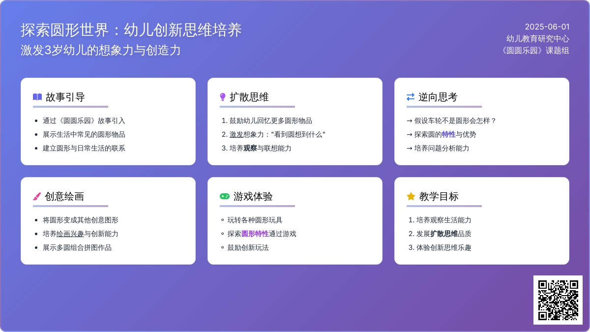 大班主题圆圆的世界教案反思
