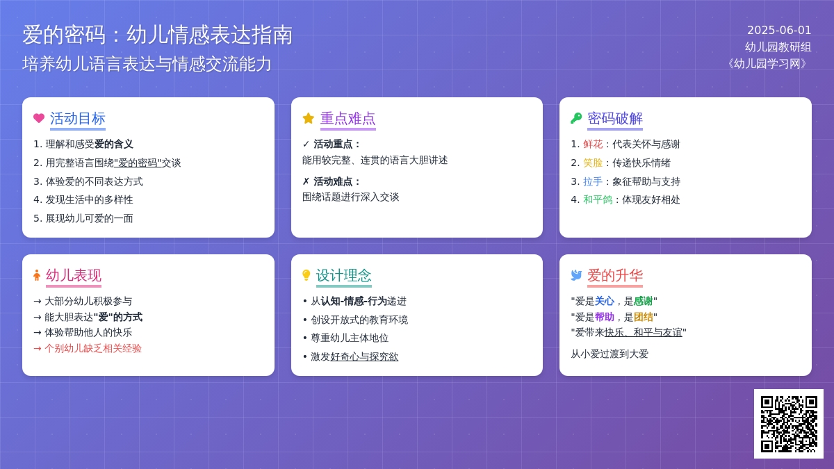 大班主题爱的密码教案反思