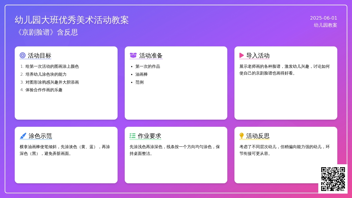 大班主题京剧脸谱展教案反思