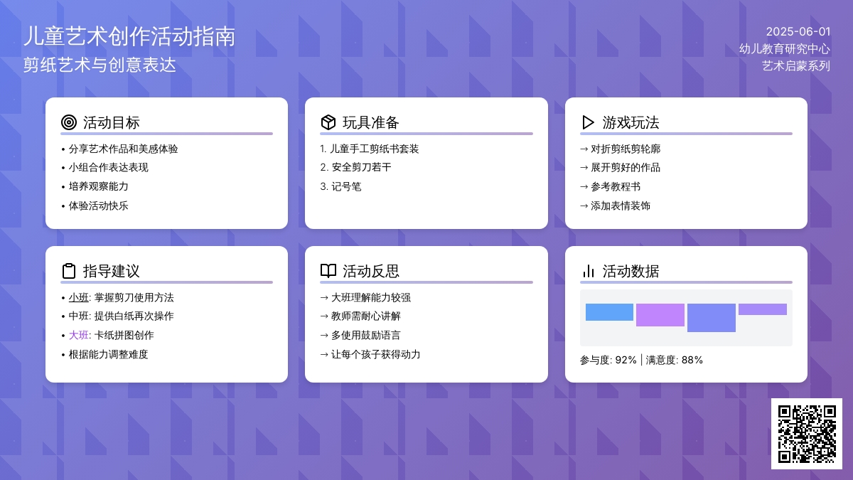 大班主题剪纸拉花教案反思