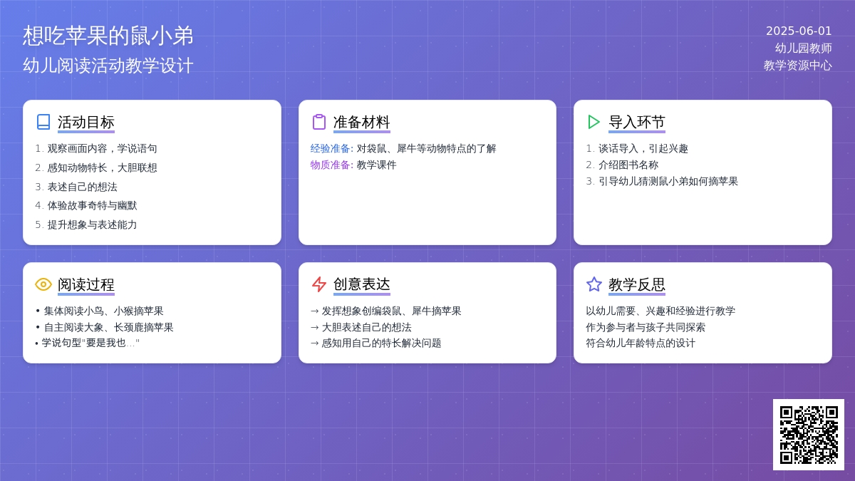大班主题想吃苹果的鼠小弟教案反思