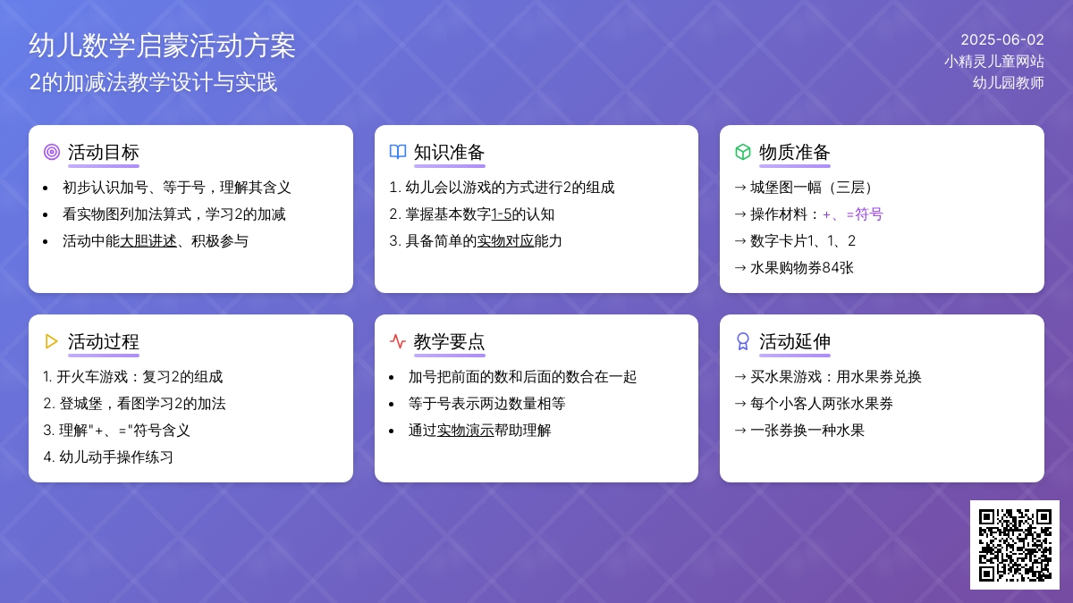 大班数学活动看图学习2的加法教案反思