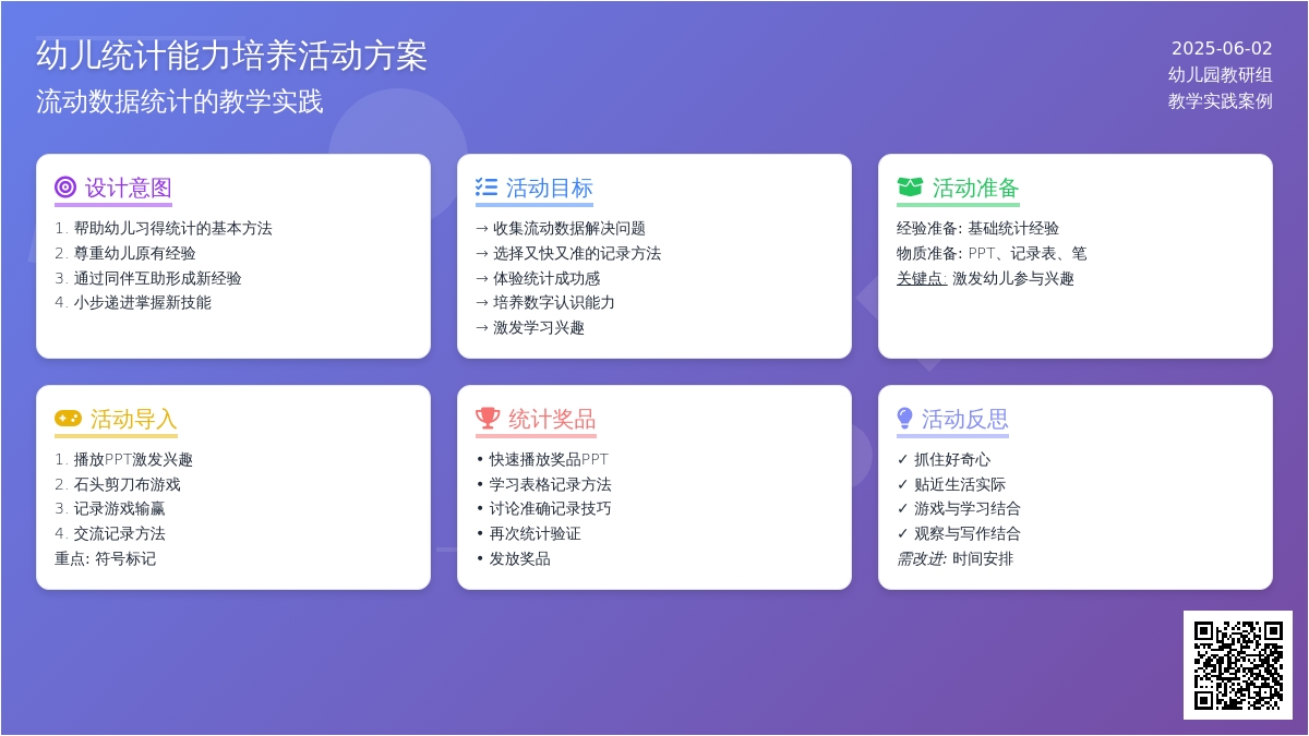大班数学活动盒子里的秘密教案反思