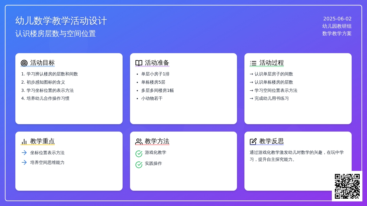 大班数学公开课门牌号码教案反思