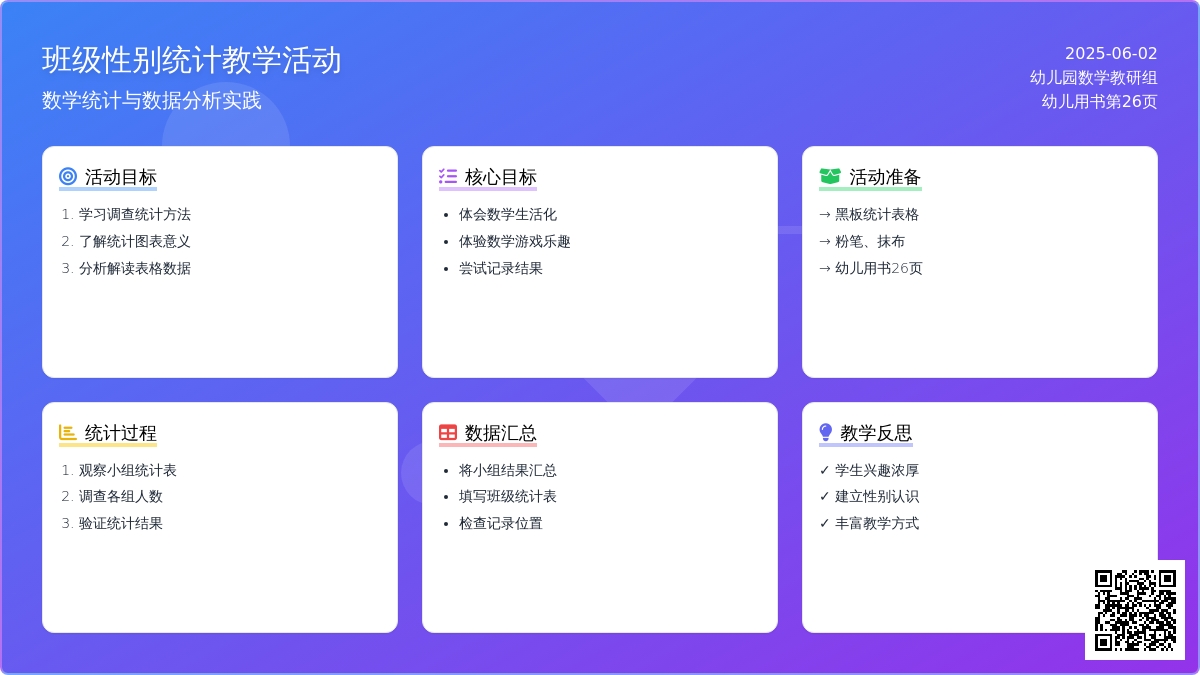 大班数学男生与女生教案反思