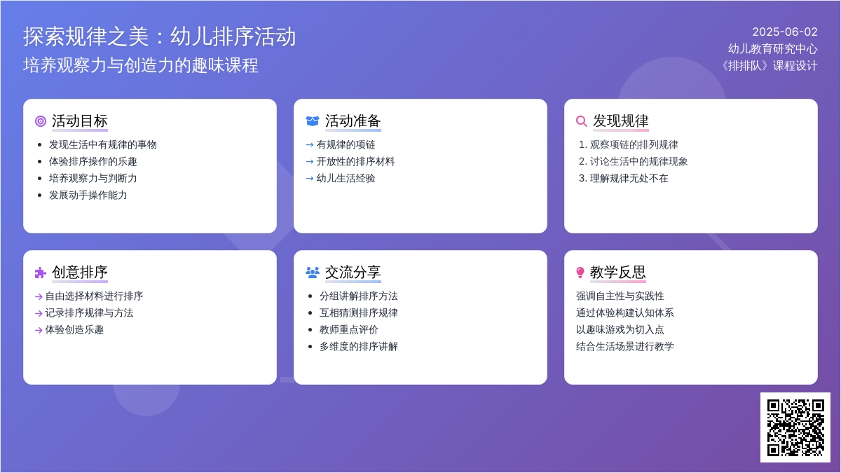 大班数学我给他们排排队教案反思