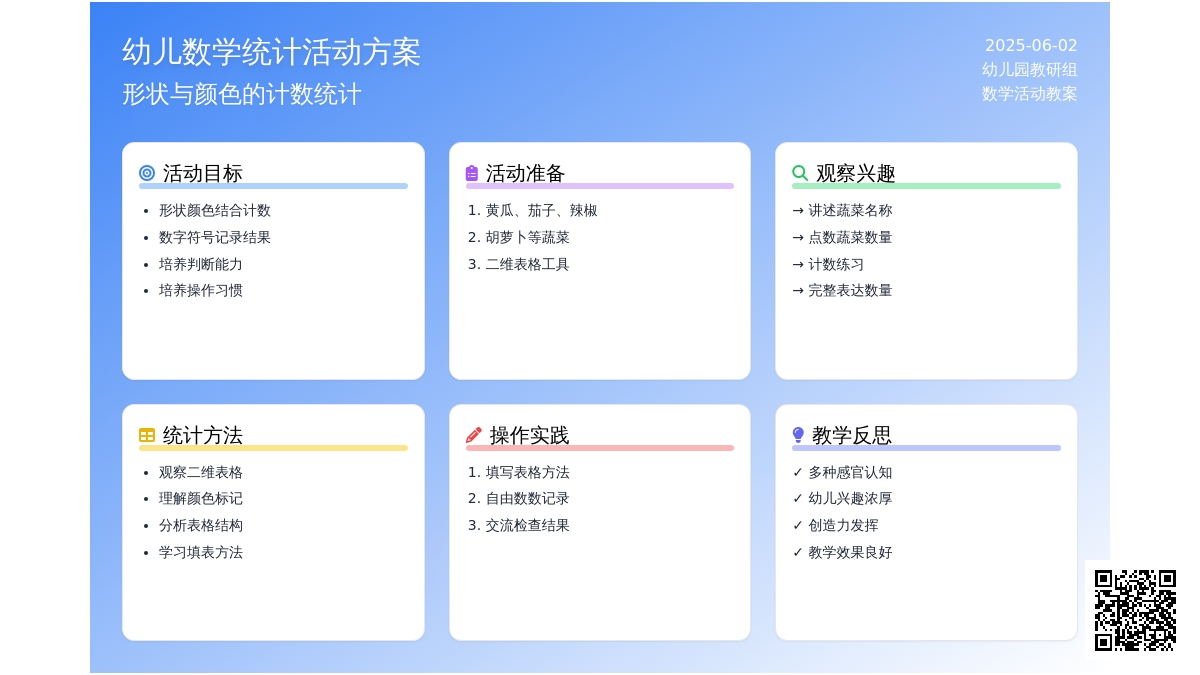 大班数学菜蓝子教案反思