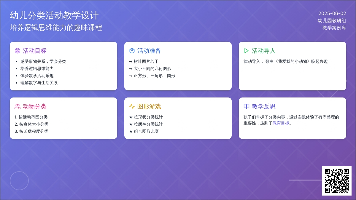 大班数学活动分类与数数教案反思