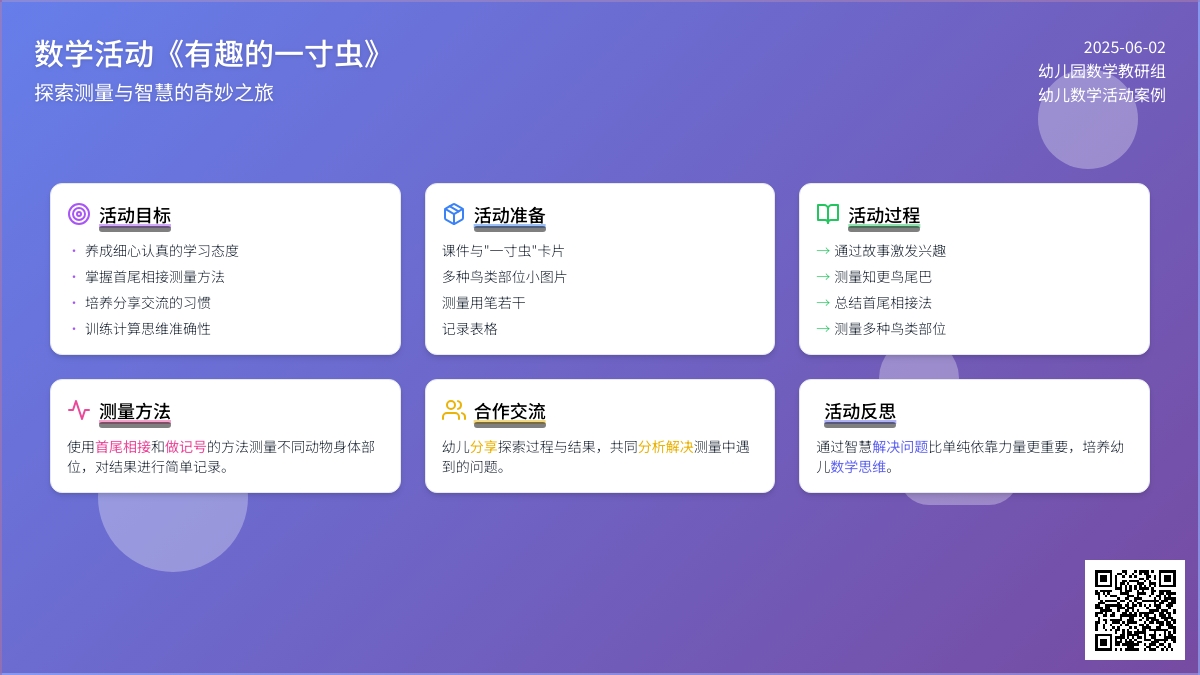 大班数学活动有趣的一寸虫教案反思