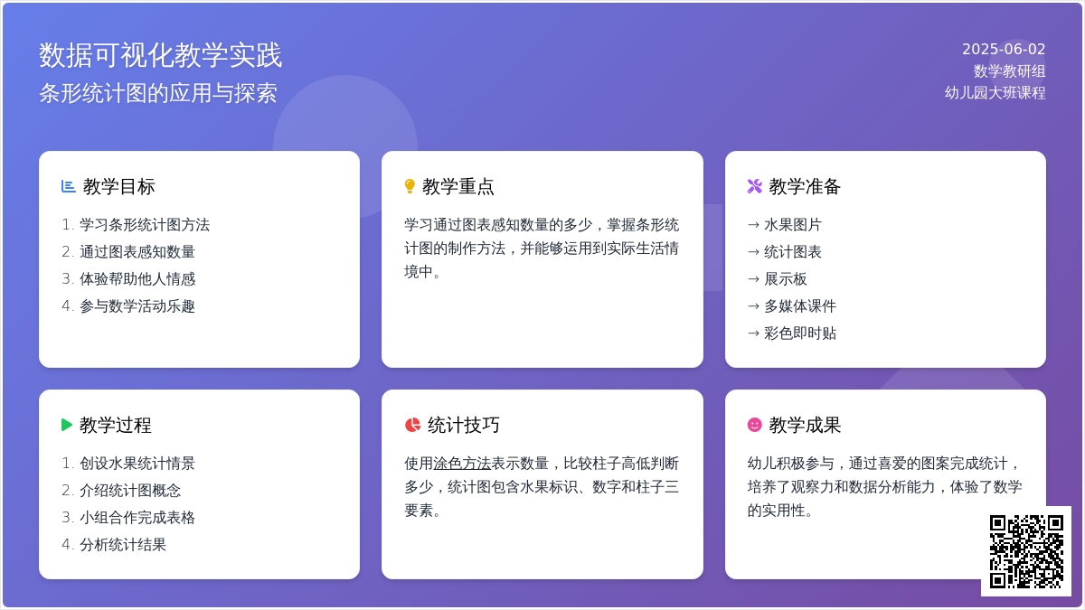大班数学活动统计教案反思