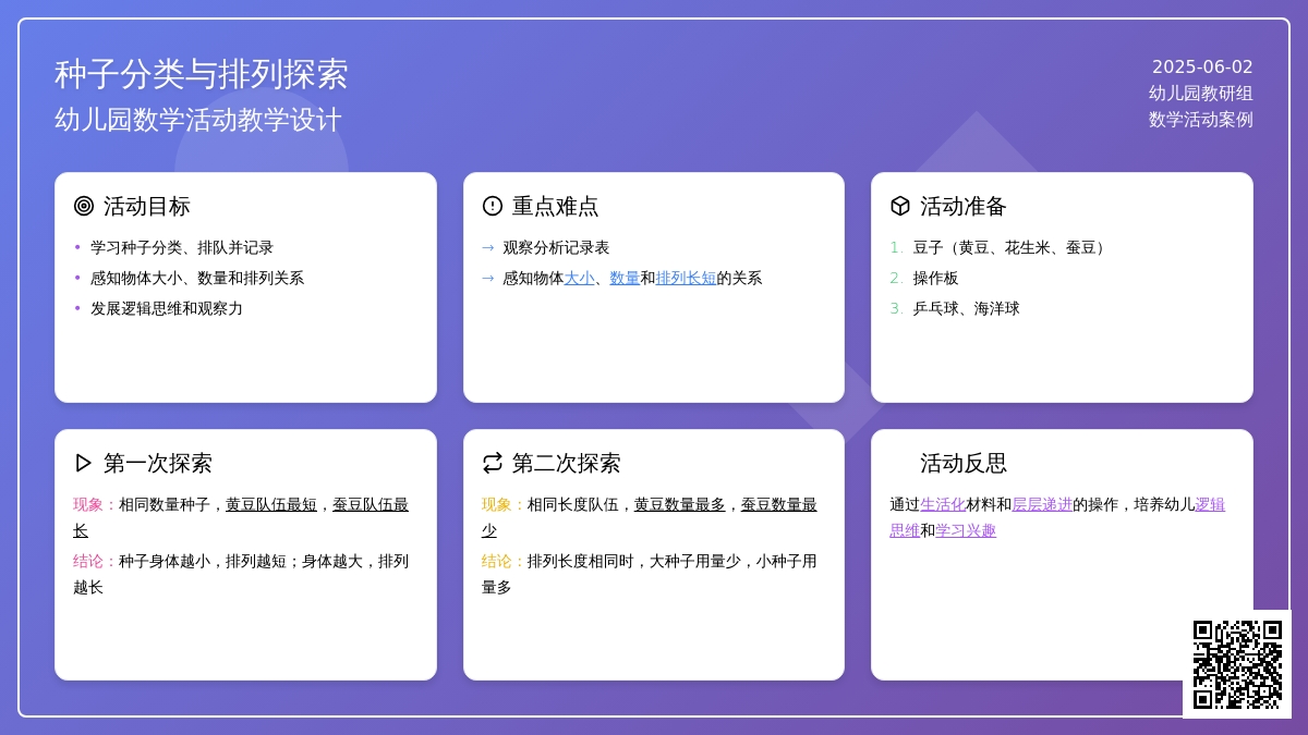 大班数学优质课种子排队教案反思