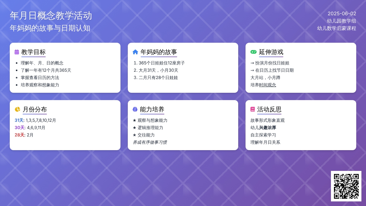 大班数学年妈妈教案反思