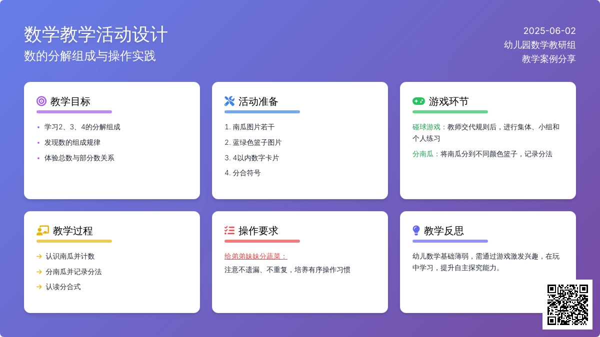 大班数学分南瓜教案反思