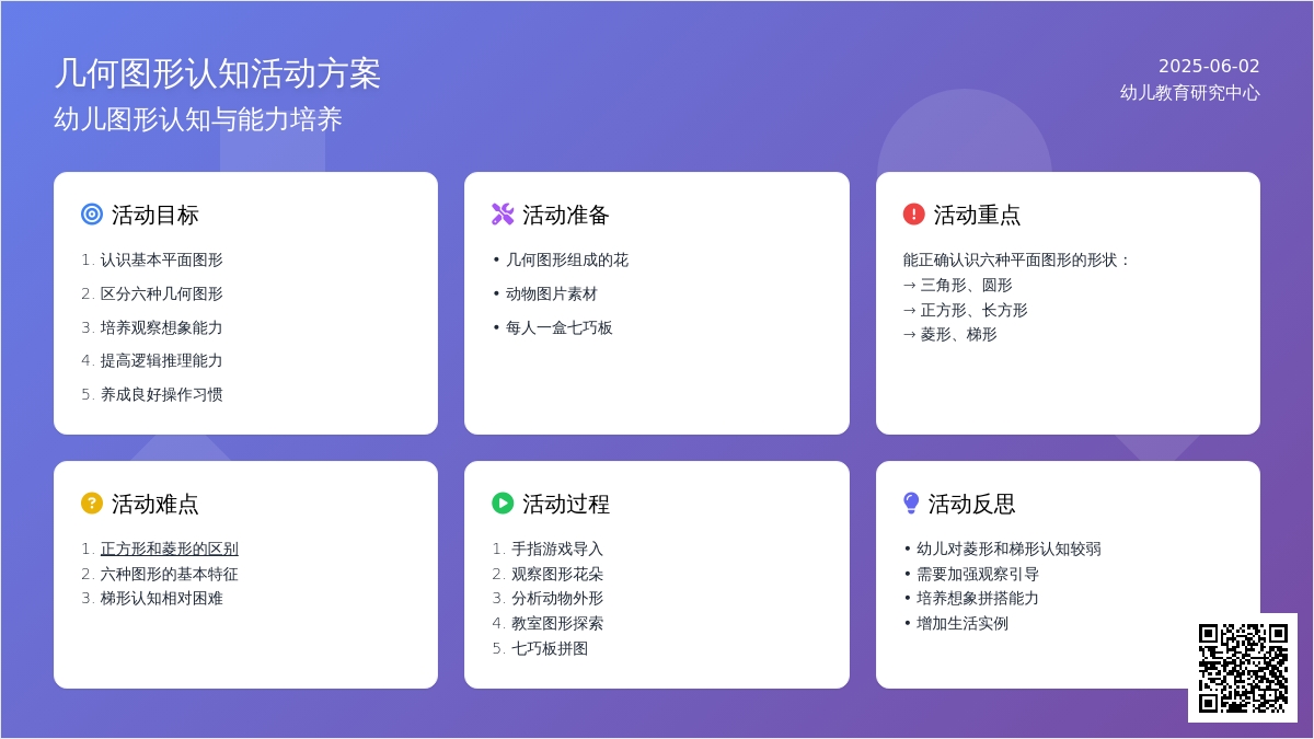 大班数学美丽的花图形认知教案反思