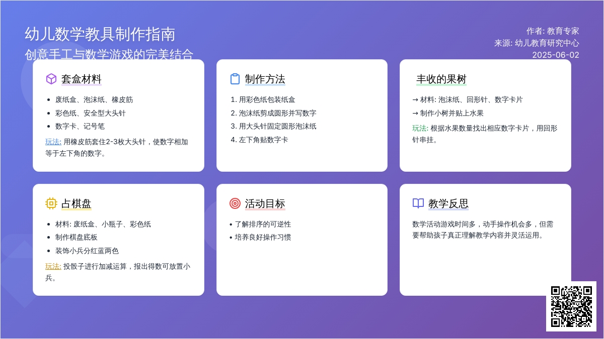 大班数学活动操作学具制作教案反思