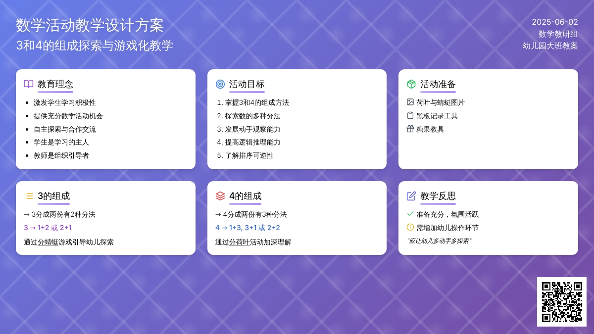 大班数学3、4的组成和分解教案反思