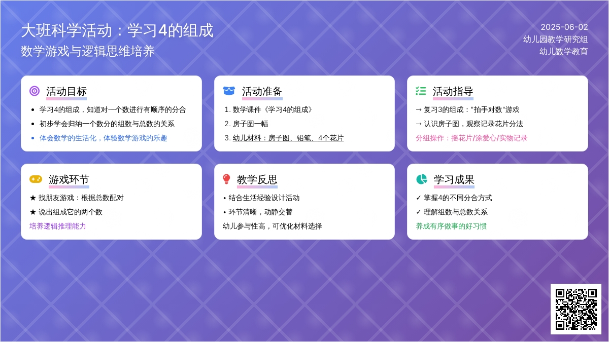大班数学公开课学习4的组成教案反思