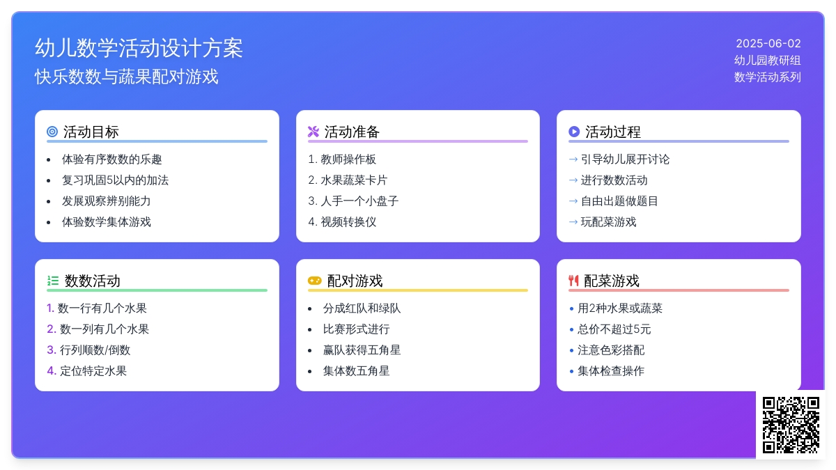 大班数学蔬果大会餐教案反思