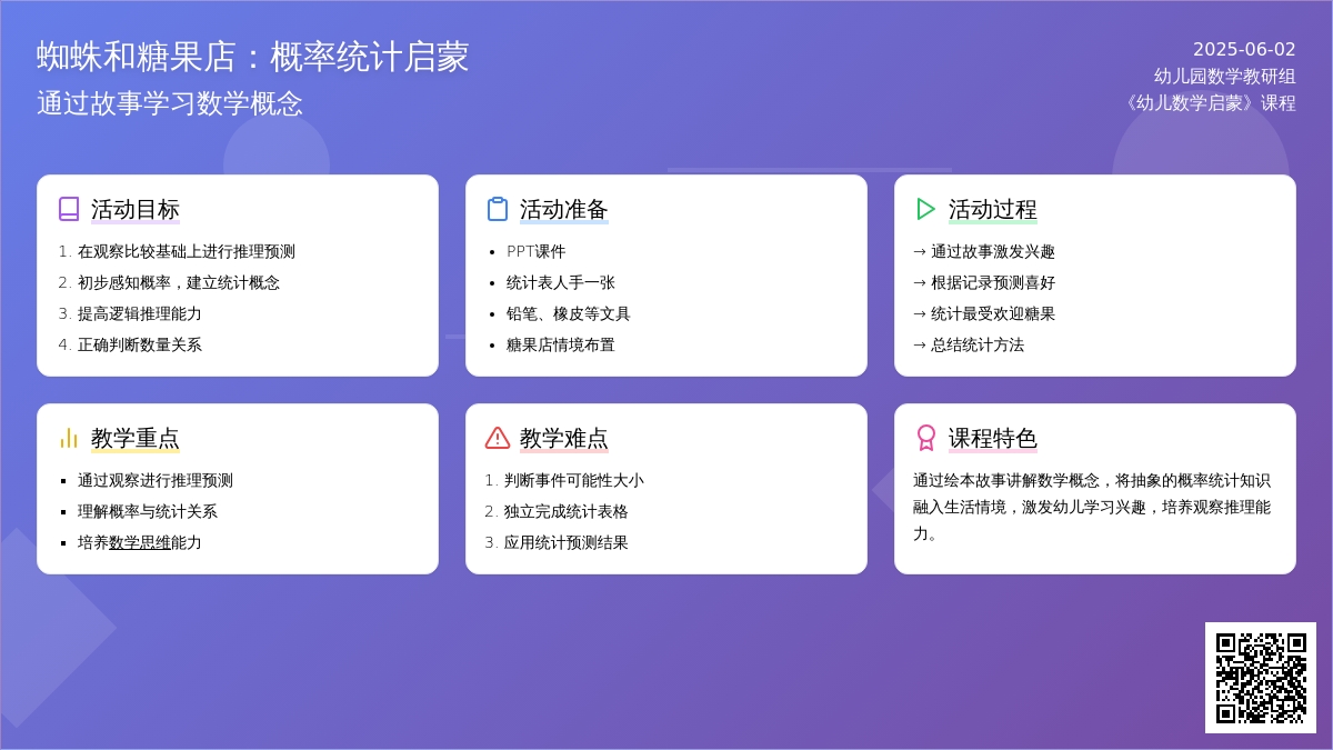 大班数学蜘蛛和糖果店教案反思