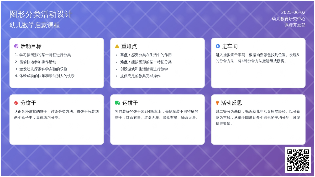 大班数学活动分饼干教案反思