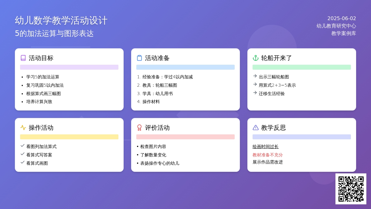 大班数学大海里的轮船教案反思