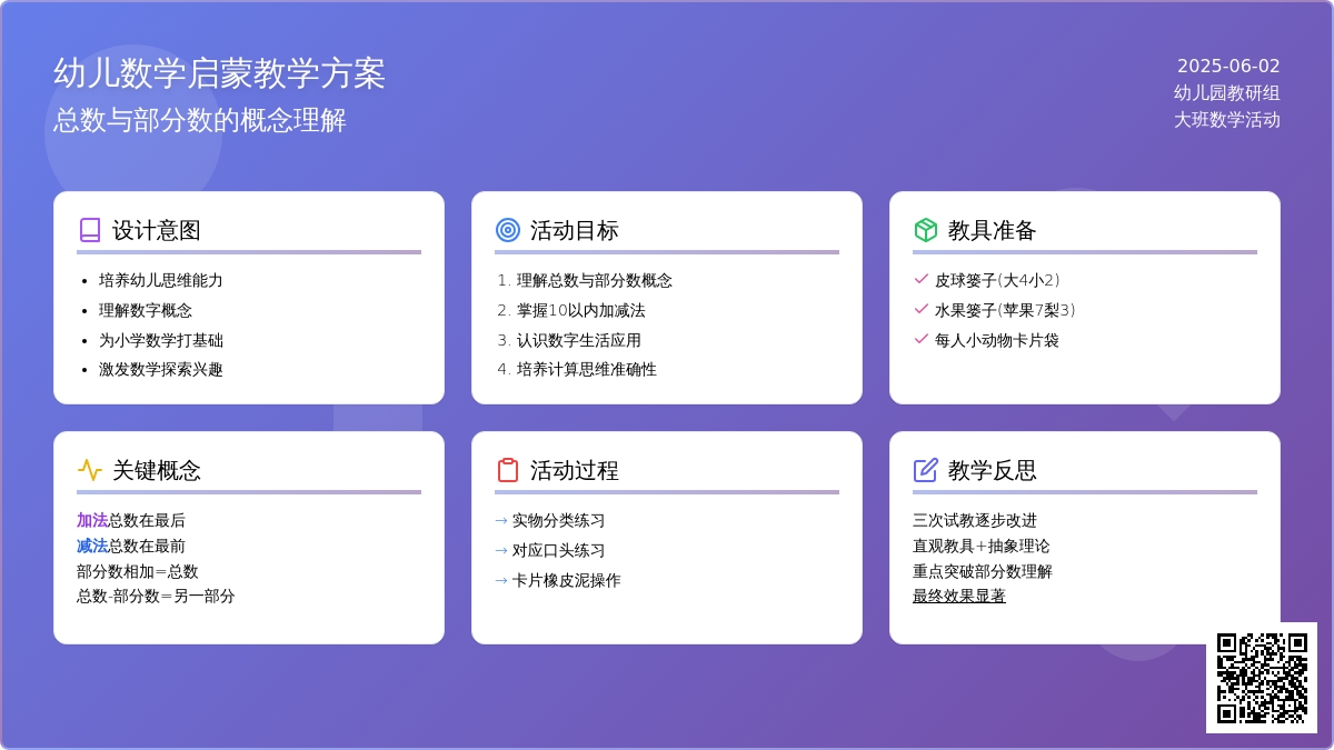大班数学填空题教案反思