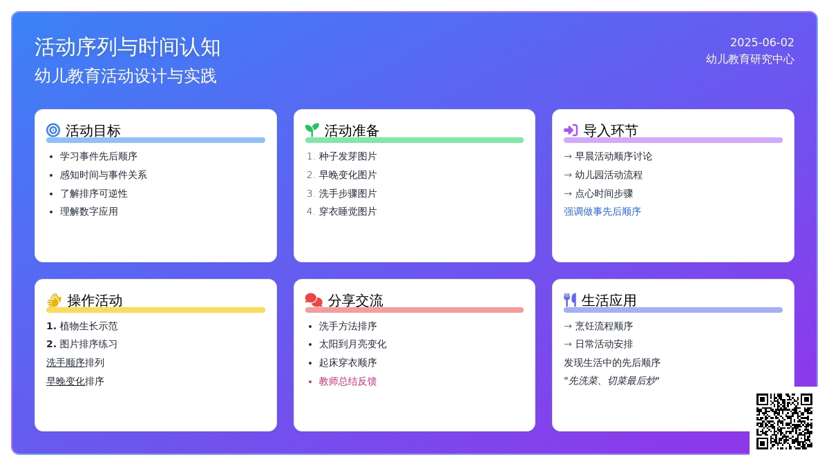 大班数学公开课认识先后教案