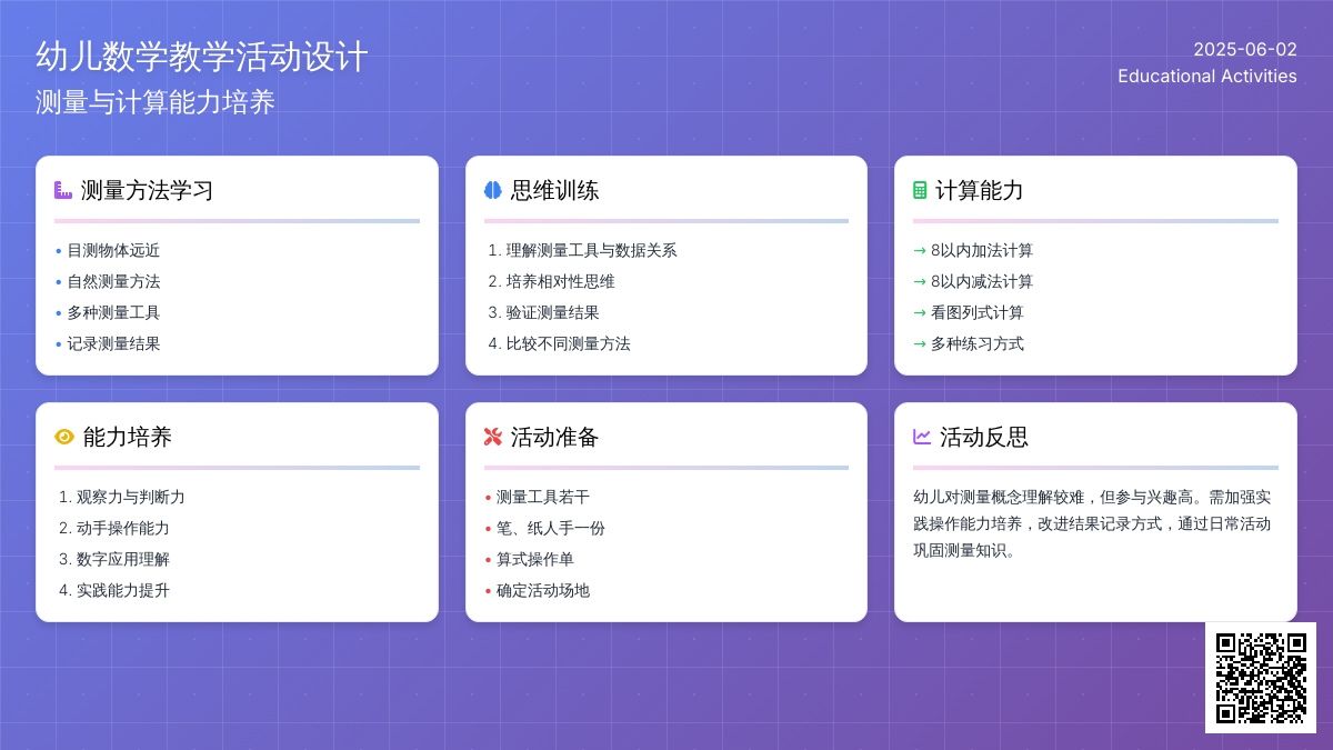 大班数学测量远近教案反思