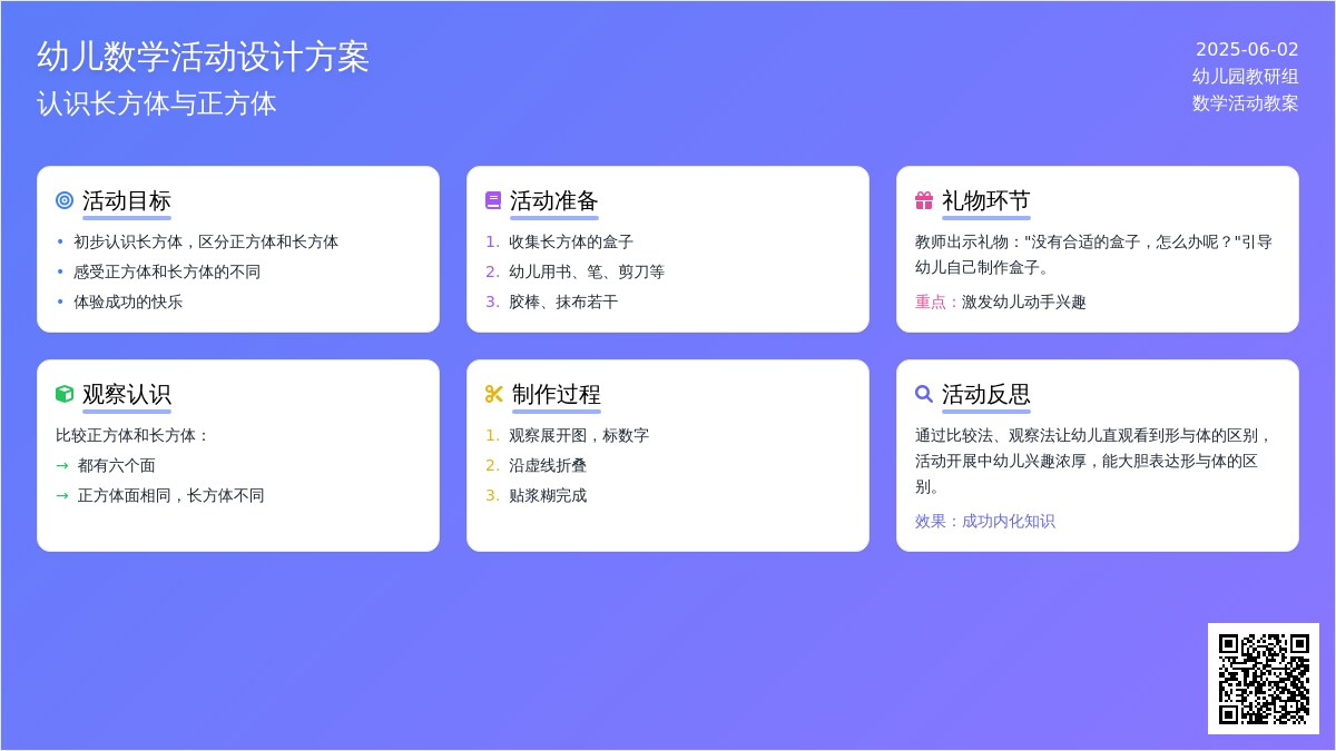 大班数学小老鼠的礼品盒教案反思
