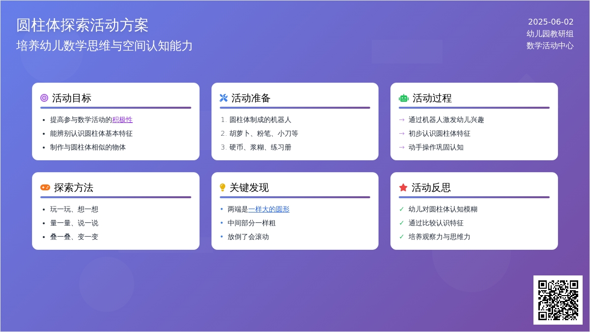 大班数学圆柱的世界教案反思