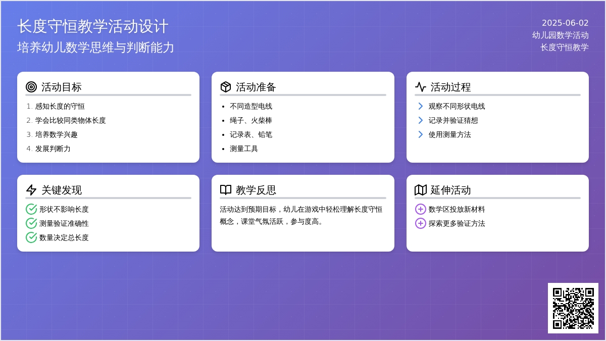 大班数学活动一样长吗教案反思
