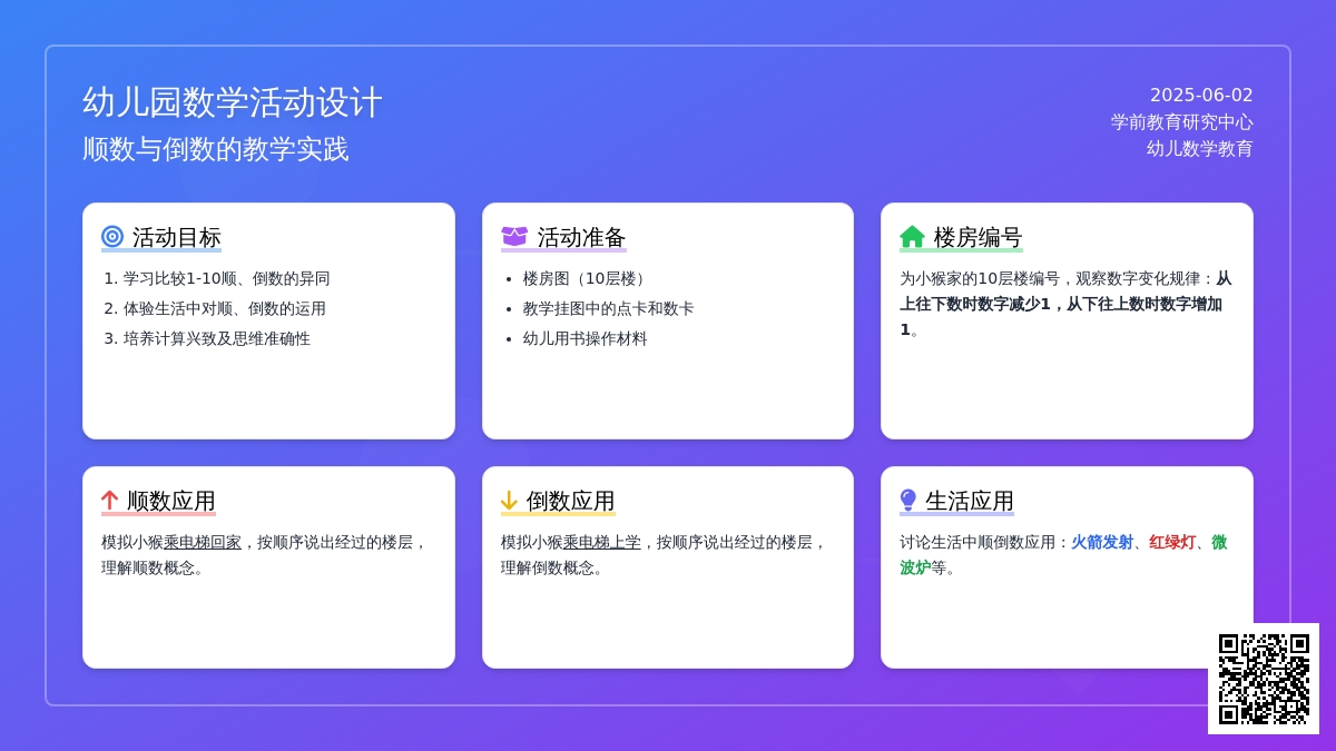 大班数学上上下下的电梯教案反思
