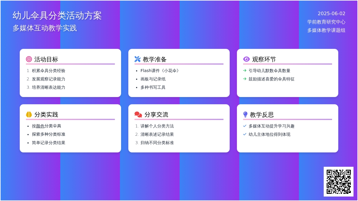 大班数学分花伞教案反思