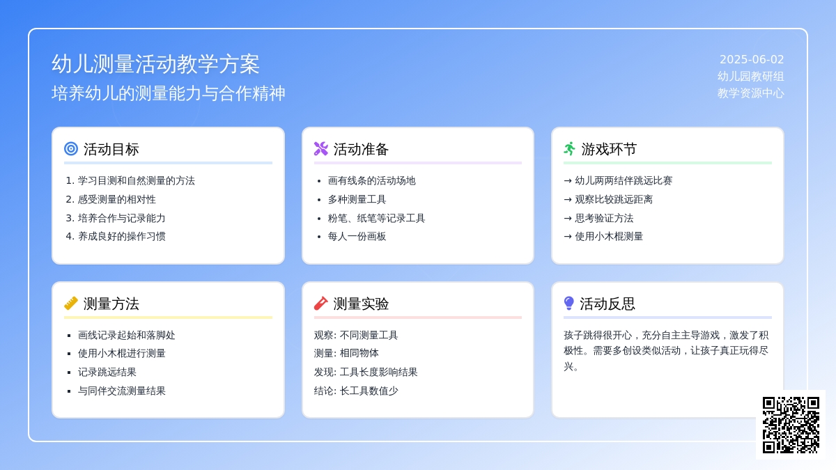 大班数学活动跳得有多远教案反思