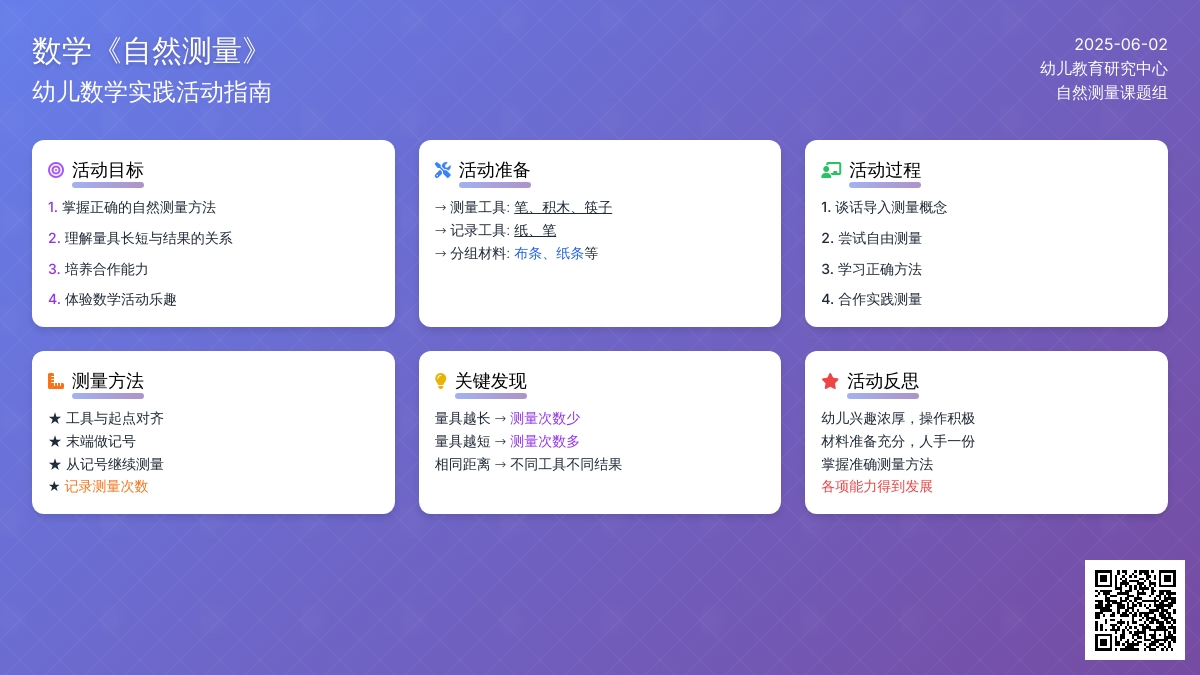 大班数学优质课自然测量教案反思