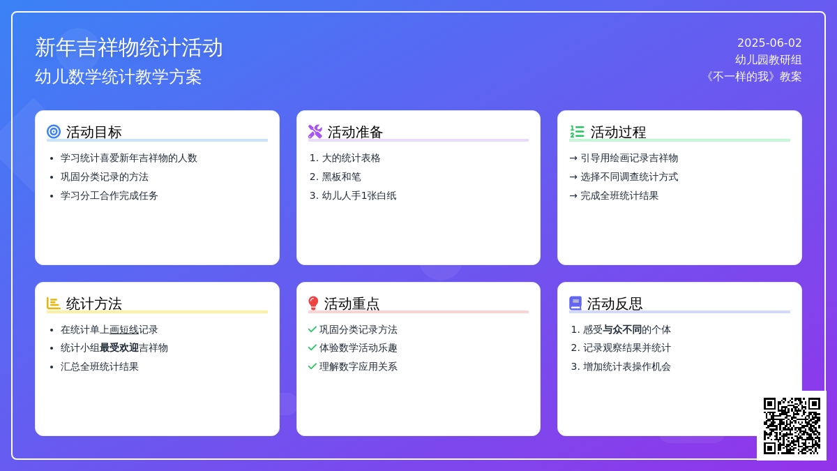 大班数学我喜欢的吉祥物教案反思