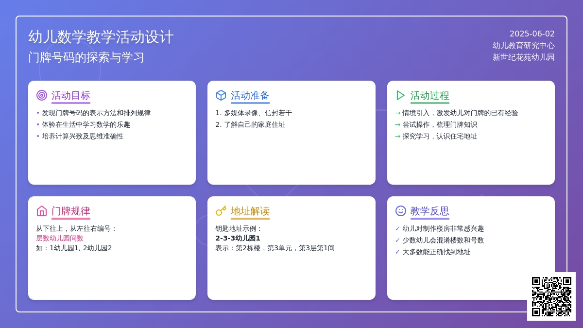 大班数学楼房与号码教案反思