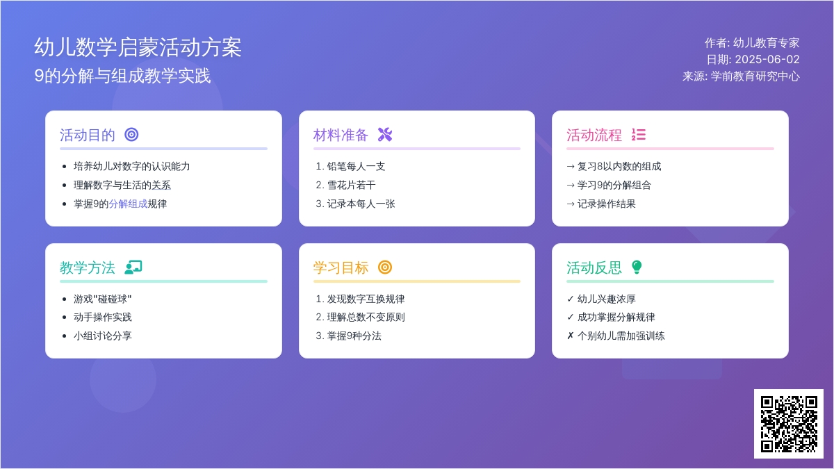 大班数学学习10以内数的分解组成教案反思