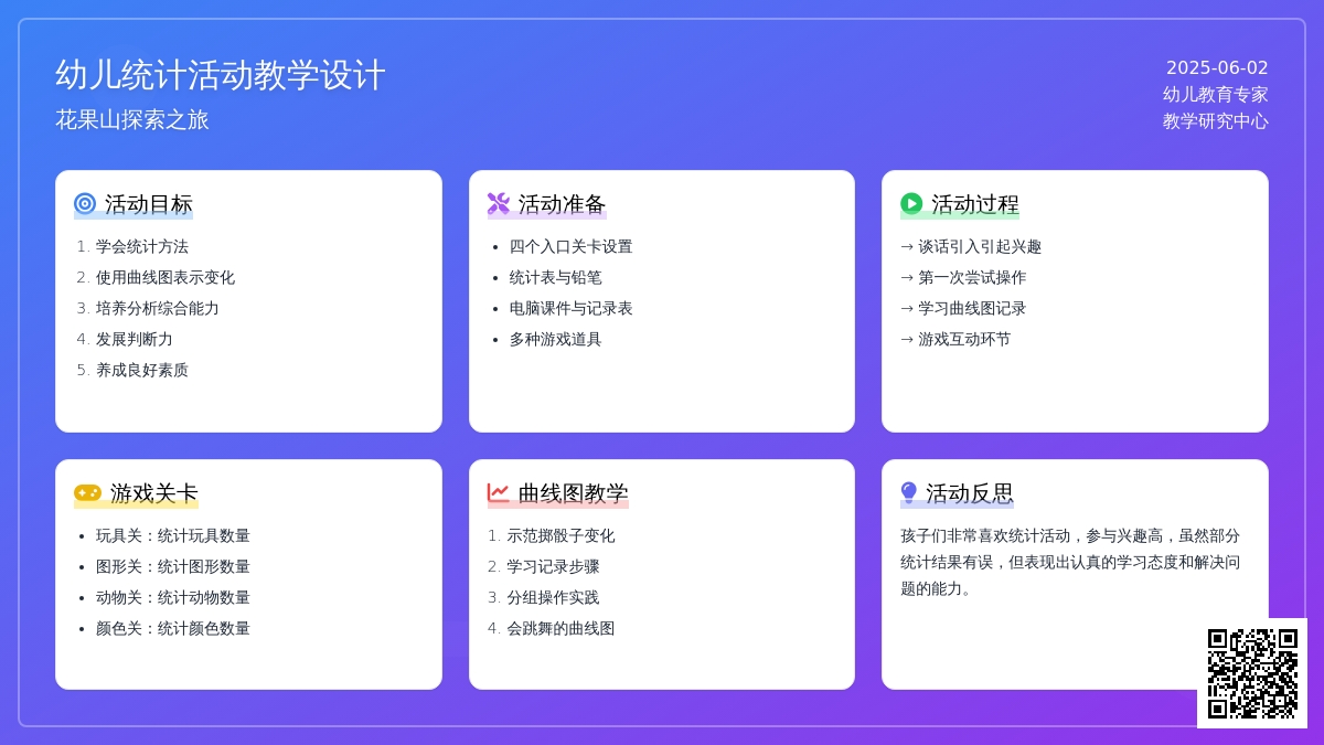 大班数学统计动物的数量教案反思