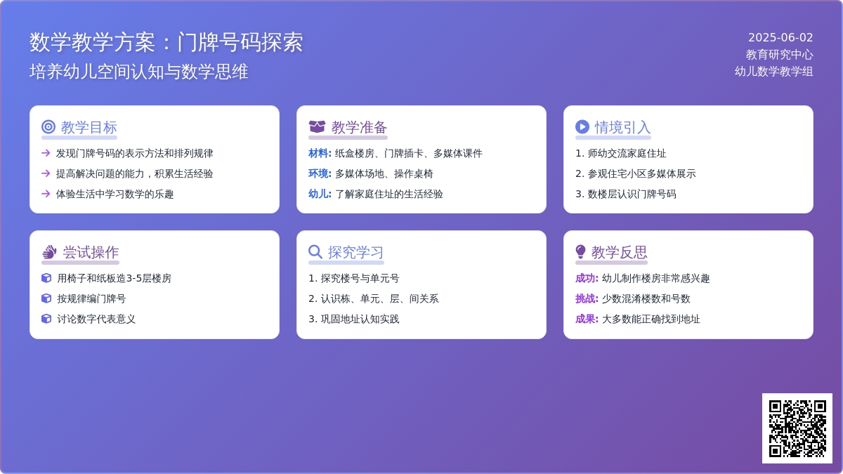 大班数学公开课楼房与号码教案反思