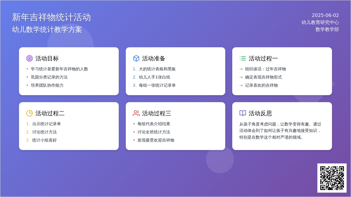 大班数学公开课我喜欢的吉祥物教案反思