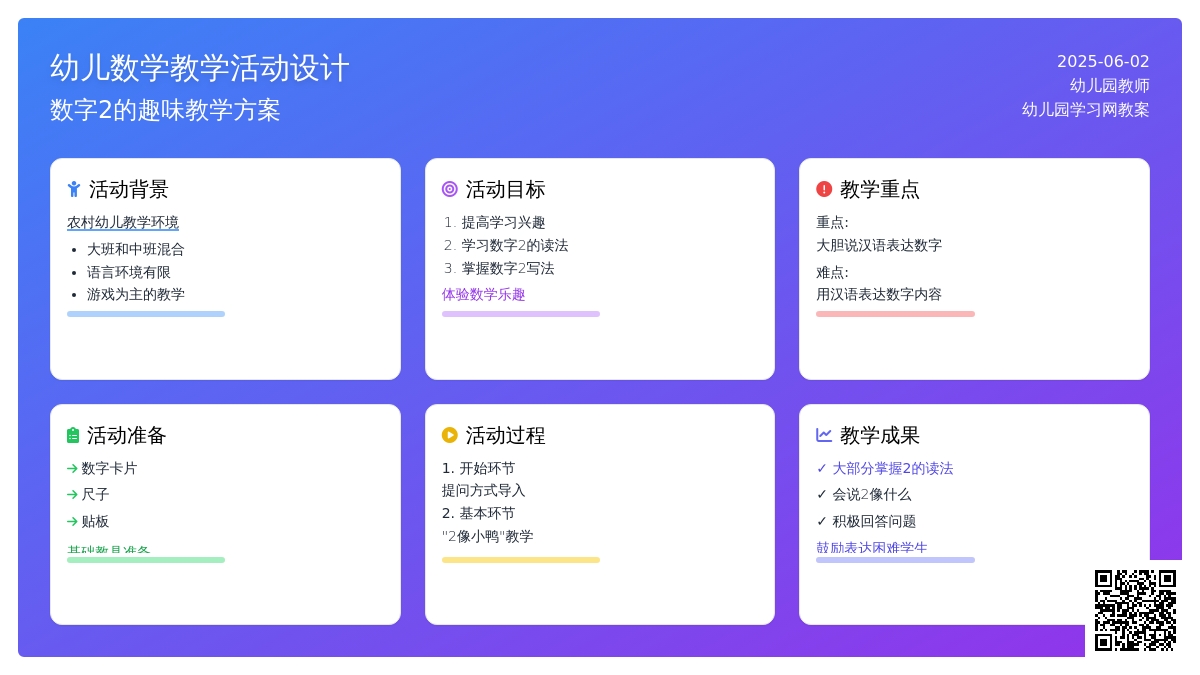 大班数学学写数字1和2教案反思