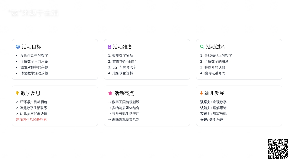 大班数学优质课生活中的数字教案反思