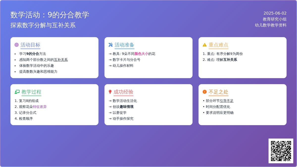 大班数学公开课学习9的组成教案反思